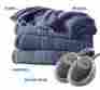 172613 Sunbeam Electric Heated Blanket Queen Velvet Plush Cover Lagoon Blue Soft Cozy Winter 700667172613