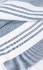 713239809428 Sunbrella Indoor Outdoor Throw Blanket Marine Blue And