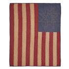840528123887 Vhc Brands Cheyenne American