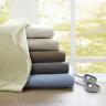 Br54-0413 Beautyrest Electric Micro Fleece Heated Solid Blanket Queen 7445048671684