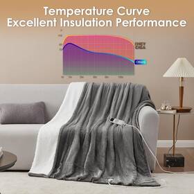 Grey01 Eheyciga Electric Heated Throw Blanket 9 Heat Levels Auto Off Soft Sherpa 50x60 Grey