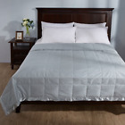 Pd-16017-c-f-q Puredown White Down Blanket Light Satin Weave Blue 811098030325