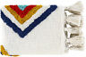 Pki1000-5060 Surya Paki Rectangle Throw 192201277418