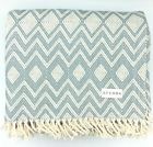 Sf-10755 Sferra Nicole Cottons Fine Linens Knit Throw Slate 780870683861