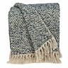 Thre21183 Parkland Collection Handloom Throw Blanket Beige Msrp