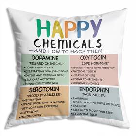 Zngfon Cw459 Mental Health Happiness Chemicals Throw Pillow Cover 18x18 Inspirational Gif