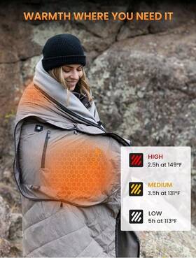F1032dc Zonli Z-walk Portable Wearable Heated Blanket Rechargeable 10000mah Battery