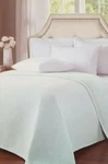 Charisma Triple Knit Blue Full / Queen Blanket $120 Nip. Fixed Price $75.65.