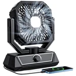 Portable Camping Fan With 20000MAH Rechargeable Battery, Usb-c Powere.... Fixed Price $30.78.