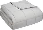 Weighted BLANKET(60"X80" 20LBS Queen Size),ultra Soft And Cozy Cooling. Fixed Price $63.99.