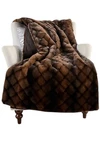 Hotel Du Cobb 60X70 Sculpted Faux Fur Throw By Dennis Basso Chocolate. Fixed Price $57.99.