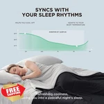 Bedsure 50X60" Cooling Blanket, Black Grey Couch Comforter. Fixed Price $70.99.