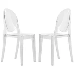 Pemberly Row Contemporary Acrylic Dining Chair Clear Set Of 2. Fixed Price $251.12.