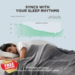 Bedsure 50X60" Cooling Blanket, Dark Grey Couch Comforter. Fixed Price $70.99.