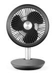 Soleus Air Table Top Usb Rechargeable Circulator. Fixed Price $38.99.