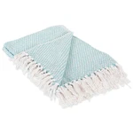 Dii 100 Cotton Basket Weave Throw For Indoor/outdoor Use Camping Bbqs Beaches. Fixed Price $25.86.