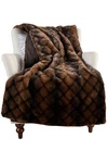 Hotel Du Cobb Quilted Faux Fur Throw By Dennis Basso Chocolate. Fixed Price $64.99.