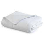 Petfusion Premium Cat And Dog Cooling Blanket, Lightweight Mach.... Fixed Price $96.73.