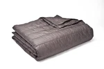 Puff Down Alternative Indoor/outdoor Water Resistant Blanket With Extra Stron.... Fixed Price $173.54.
