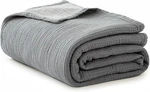 Simple&opulence 100% Cotton Muslin Blanket, Lightweight Throw, Grey. Fixed Price $36.50.