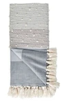 New Tallulah Throw Blanket Studio*. Fixed Price $25.00.