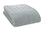 Glamburg 100% Soft And Breathable Cotton Thermal Queen (90"X90"), Teal. Fixed Price $48.24.