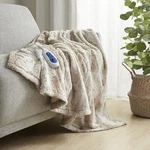 Beautyrest Zuri Reversible Faux Fur To Mink Electric Assorted Sizes , Colors. Fixed Price $82.59.