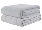 Degrees Of Comfort Weighted Blanket 30 Lbs King Size - Gray. Fixed Price $85.68.