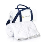Aricove Cooling Weighted Blanket, 10 Lbs, Twin Size For Adults,... Usa Fast Ship. Fixed Price $183.50.