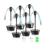 Chemotex Fly Fans For Tables Rechargeable Keep Flies Away Flexible F.... Fixed Price $78.97.