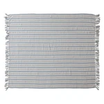 Creative Co-op Woven Cotton Blend Striped Throw With Fringe, Multicolor. Fixed Price $42.74.