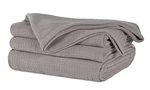 Berkshire Polartec Softec Blanket (king, Grey). Fixed Price $96.02.