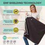 Smart Emf Protection Blanket, Anti-radiation, Silver Lined, 5G, Faraday. Fixed Price $108.70.