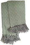 Threshold Acrylic Metallic Sweater Knit Throw Diamond Print Aqua/gray 50" X 60". Fixed Price $24.99.