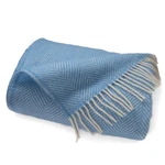 Prince Of Scots Highland Tweeds Herringbone Pure New Wool Throw Sky Blue. Fixed Price $124.99.
