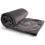 Hug Bud Weighted Blanket Comforter 36" X 48" 5-LBS No Cover Gray. Fixed Price $63.58.
