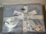 Ugg Blanket Calm Waterr Light Blue. Fixed Price $55.00.