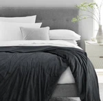Laurel Park, 70X80 Oversized Reversible 20 Lbs Weighted Blanket Faux Mink. Fixed Price $68.00.