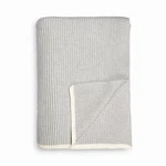 Bloomingdale Aqua Ribbed Knit Throw Soft Texture, Exclusive Design. Fixed Price $50.00.