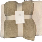 Threshold Chenille Knit Throw 50 X 60 Brown. Fixed Price $27.99.