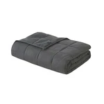 Codum Weighted Blanket For Kids 40"X60" 5 Lbs Cooling Sleepers, S.... Fixed Price $45.57.