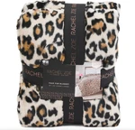 Rachel Zoe Spotted Leopard Animal Print Faux Fur Blanket Full/queen 90X90 Luxury. Fixed Price $104.99.