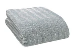 Glamburg 100% Soft And Breathable Cotton Thermal Blanket King Teal - Perfect For. Fixed Price $48.74.