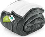 Utopia Bedding Sherpa Blanket California King Size (turquoise, 102X96 Inches).... Fixed Price $24.75.