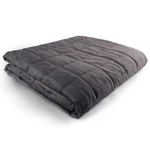 Hug Bud Weighted Grey Silky Minky Bed Blanket, Queen/king 20 Pounds 60" X 80". Fixed Price $60.00.