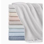 New In Box - Sferra Terzo 51" 71" Throw. Fixed Price $108.00.