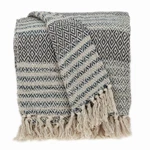 Parkland Collection Ivy Transitional Beige 52" X 67" Woven Handloom Throw. Fixed Price $54.08.