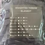 Yescool Weighted Blanket, 20LB, Queen King 60X80, Adult, Dark Gray - Great Sleep. Fixed Price $29.87.