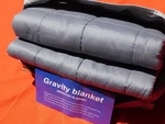 Gravity Weighted Blanket 15 Lb 100% Cotton For Sleep Stress And Anxiety. Fixed Price $48.99.