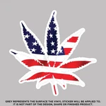 American Flag Marijuana Pot Leaf, High Quality Vinyl Stickers. Fixed Price $130.50.